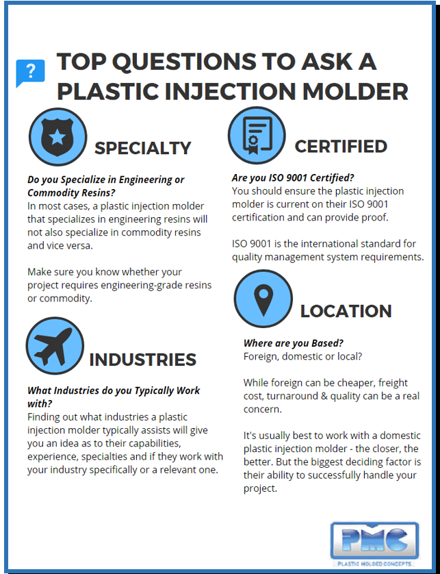 Questions to Ask a Plastic Injection Molding Company